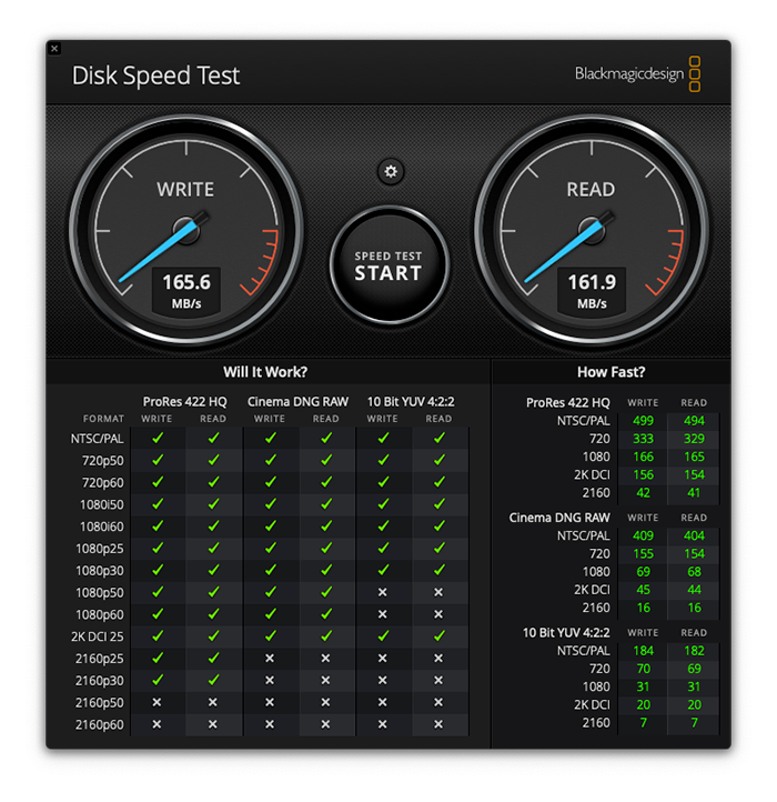 Benchmark d'un disque à plateau