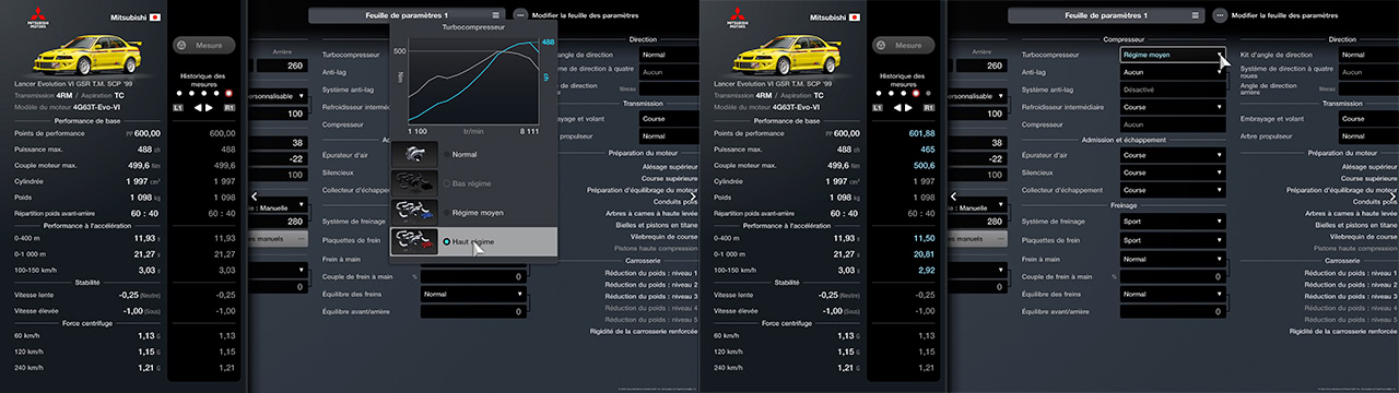 Bug dans le calcul des performances de la Mitsubishi Lancer Evolution VI GSR T.M. Edition '99