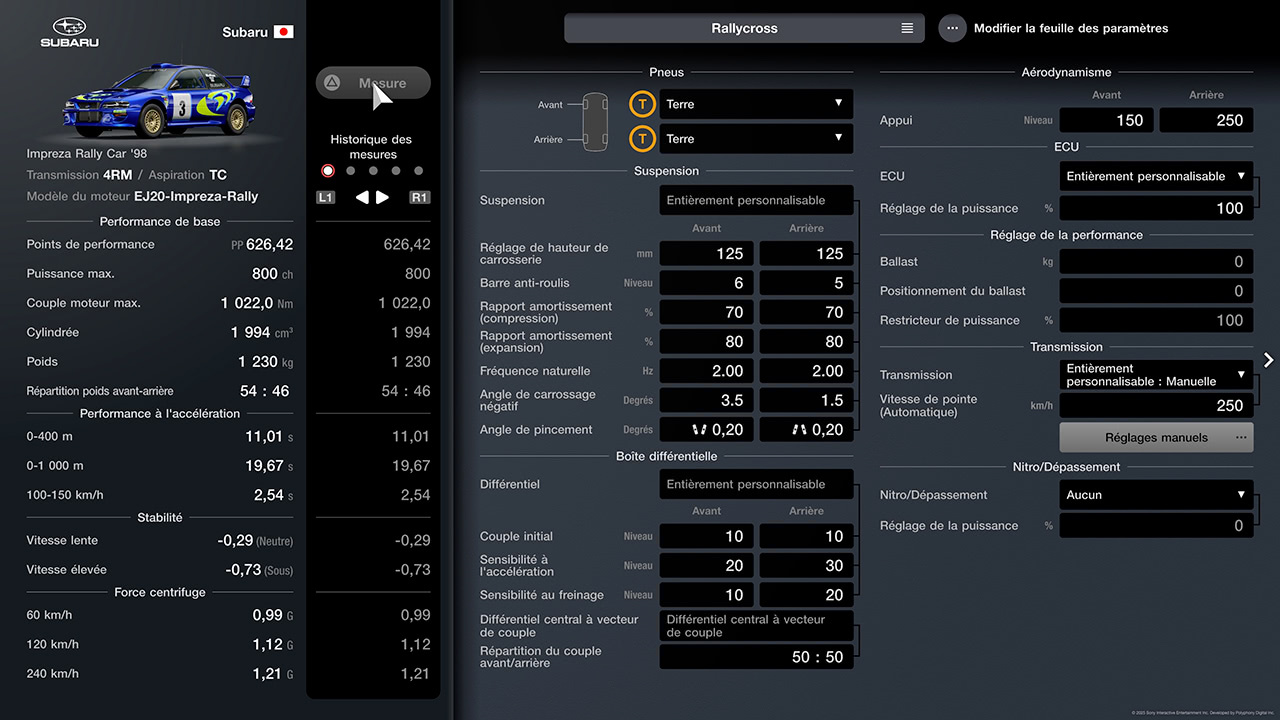 Subaru Impreza Rally Car '98