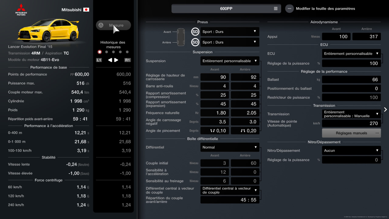 Mitsubishi Lancer Evo X Final Edition '15