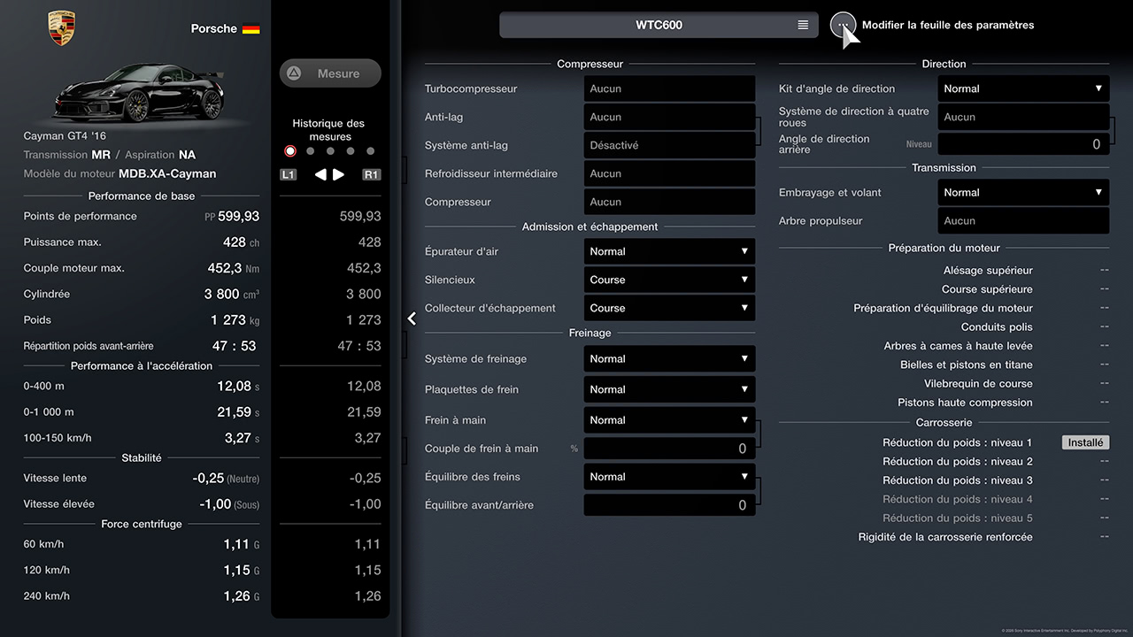 Porsche Cayman GT4 '16