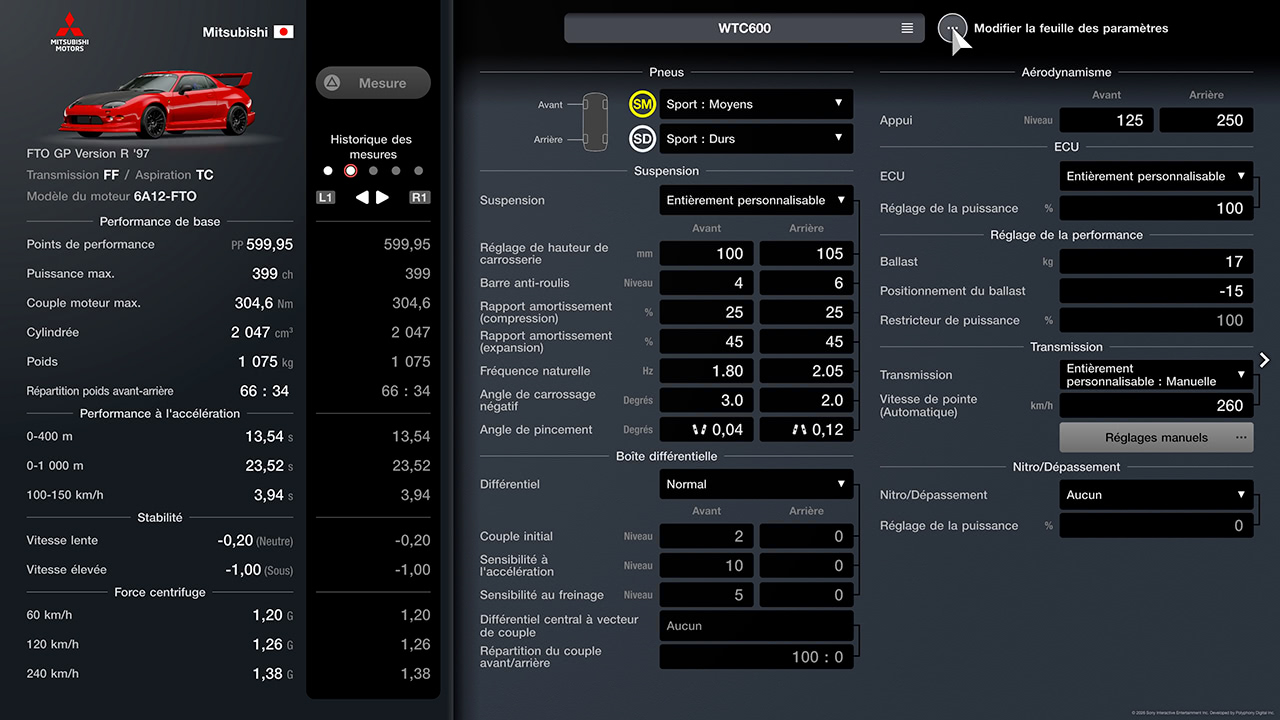 Mitsubishi FTO GP Version R '97