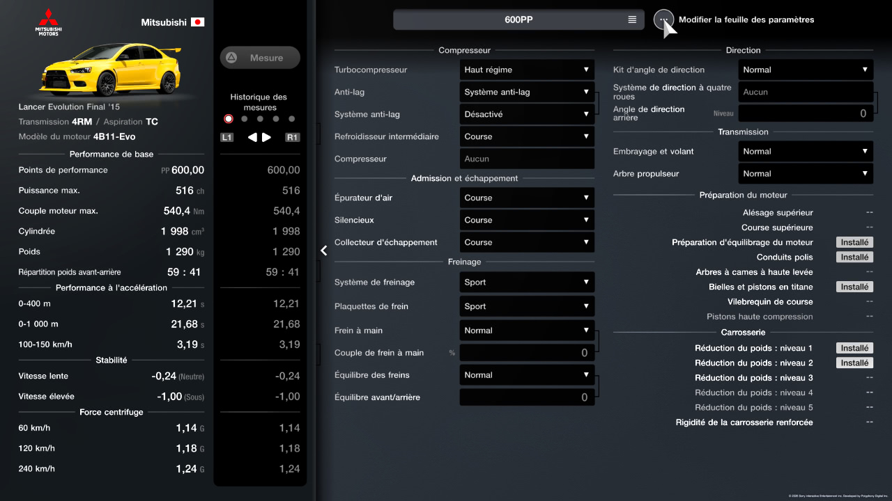 Mitsubishi Lancer Evo X Final Edition '15