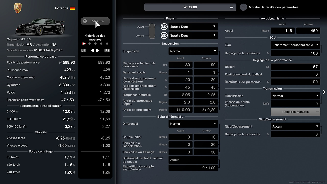Porsche Cayman GT4 '16
