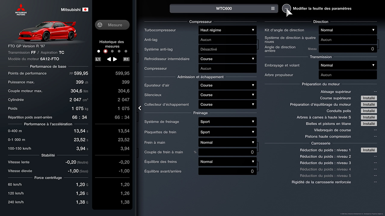 Mitsubishi FTO GP Version R '97